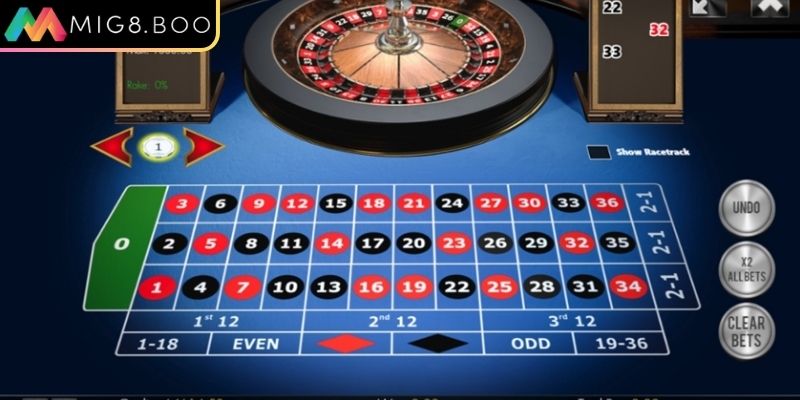 Roulette Online MIG8 Vòng Quay May Mắn, Chiến Thuật Đỉnh Cao 2 Hướng dẫn luật chơi cơ bản cho newbie