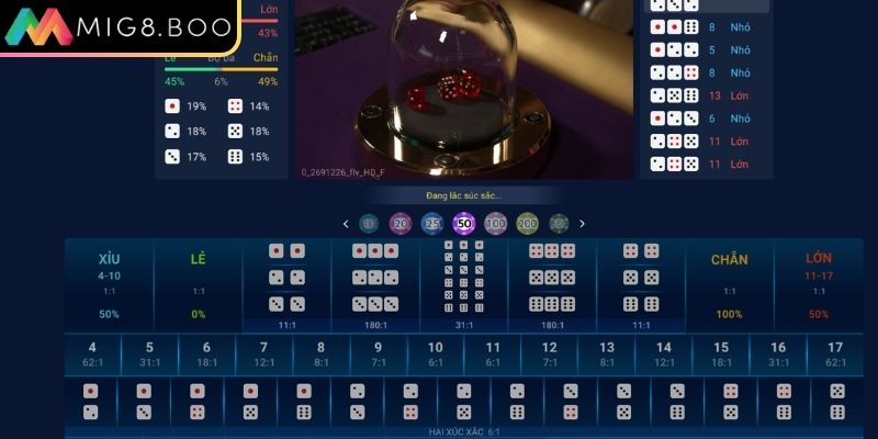 Sicbo Là Gì? Trò Chơi MIG8 Xúc Xắc Đổi Thưởng Đỉnh Cao 3 Chiến lược chơi Sicbo hiệu quả hơn