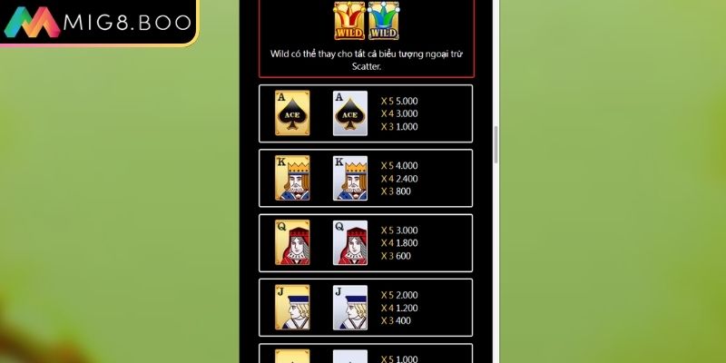 Super Ace Nổ Hũ Siêu Phẩm Game Nổ Hũ Đang Gây Sốt Tại MIG8 2 Mẹo chơi Super ACE nổ hũ từ các chuyên gia